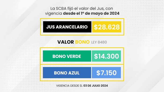 JUS-Y-BONOS_06-07-2024